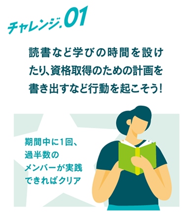 読書など学びの時間を設けたり、資格取得のための計画を書き出すなど行動を起こそう 期間中に1回、過半数のメンバーが実践できればクリア