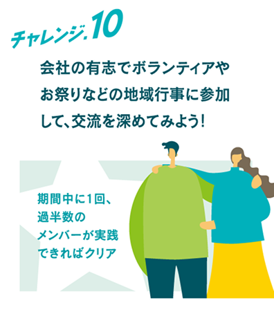 職場（仕事）や自宅以外で、目的を持って3時間以上過ごそう 期間中の1日で3時間以上過ごす。過半数のメンバーがそれぞれ実践できればクリア