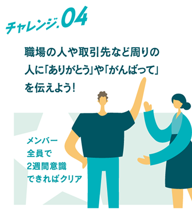職場の人や取引先など周りの人に「ありがとう」や「がんばって」を伝えよう メンバー全員で2週間意識できればクリア