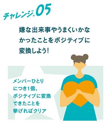 嫌な出来事やうまくいかなかったことなどをポジティブに変換しよう メンバーひとりにつき1個、ポジティブに変換できたことを挙げればクリア